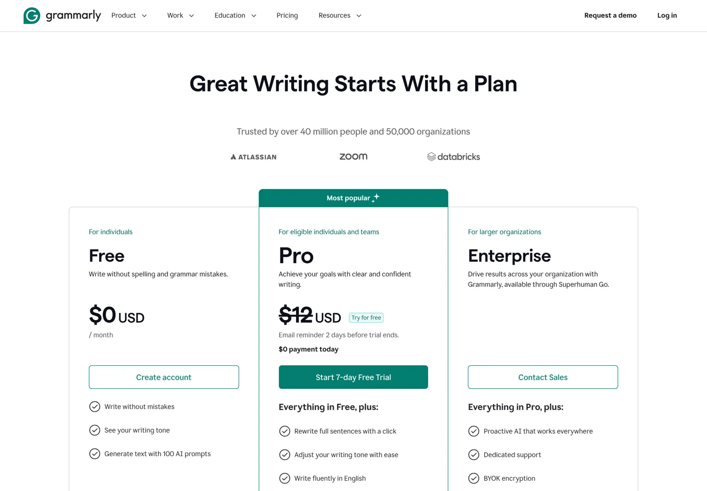 Screenshot of Grammarly's plans page with Free, Pro and Enterprise.