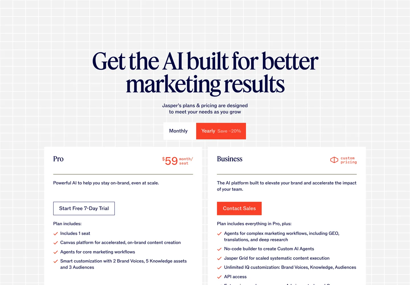 Screenshot of Jasper's pricing page with the Pro and Business plans.