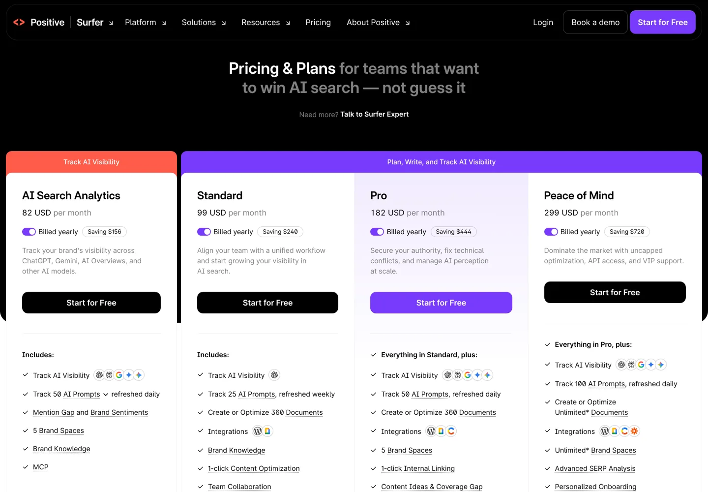 Screenshot of Surfer's pricing page.