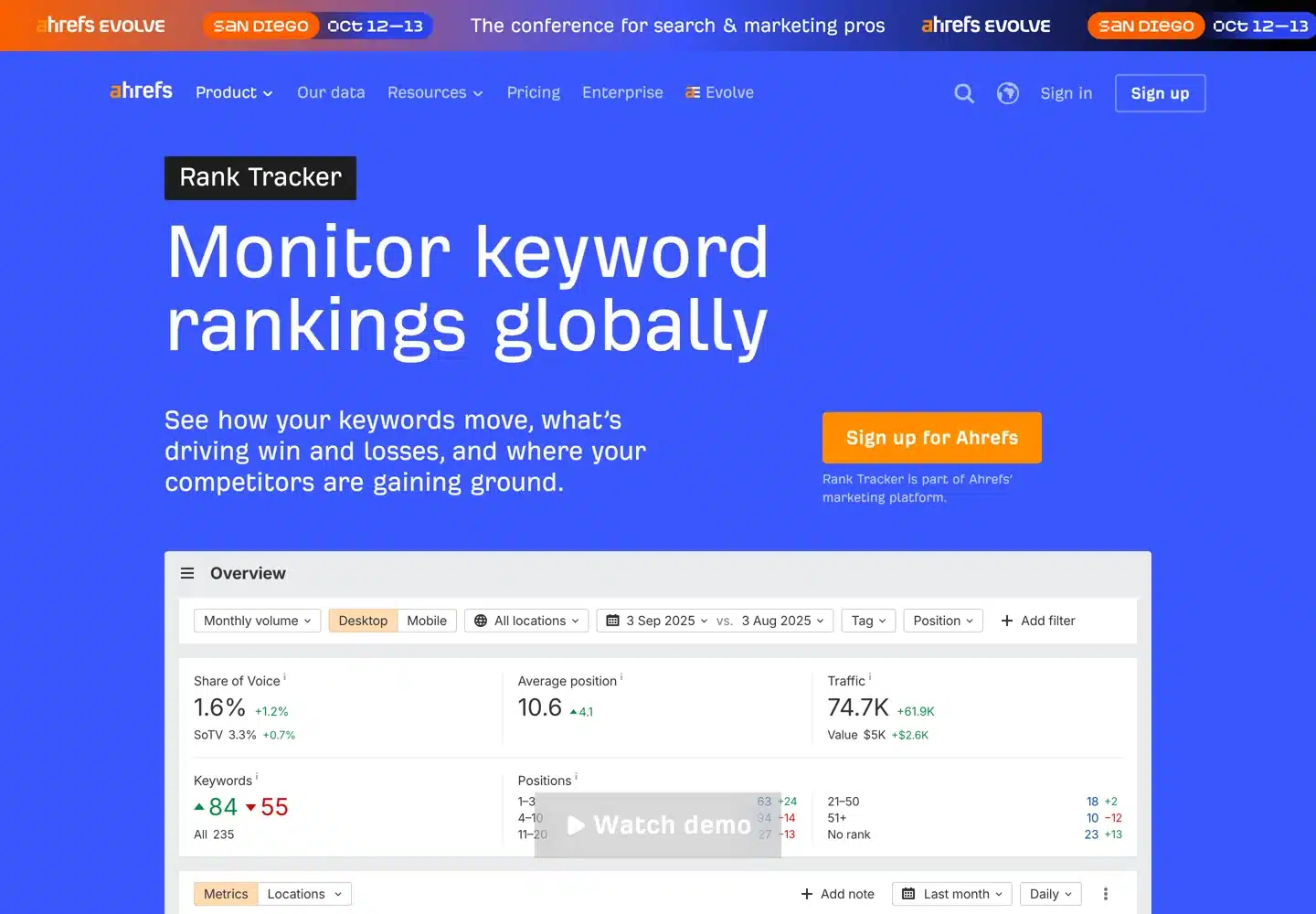 Screenshot of Ahrefs' Rank Tracker page.