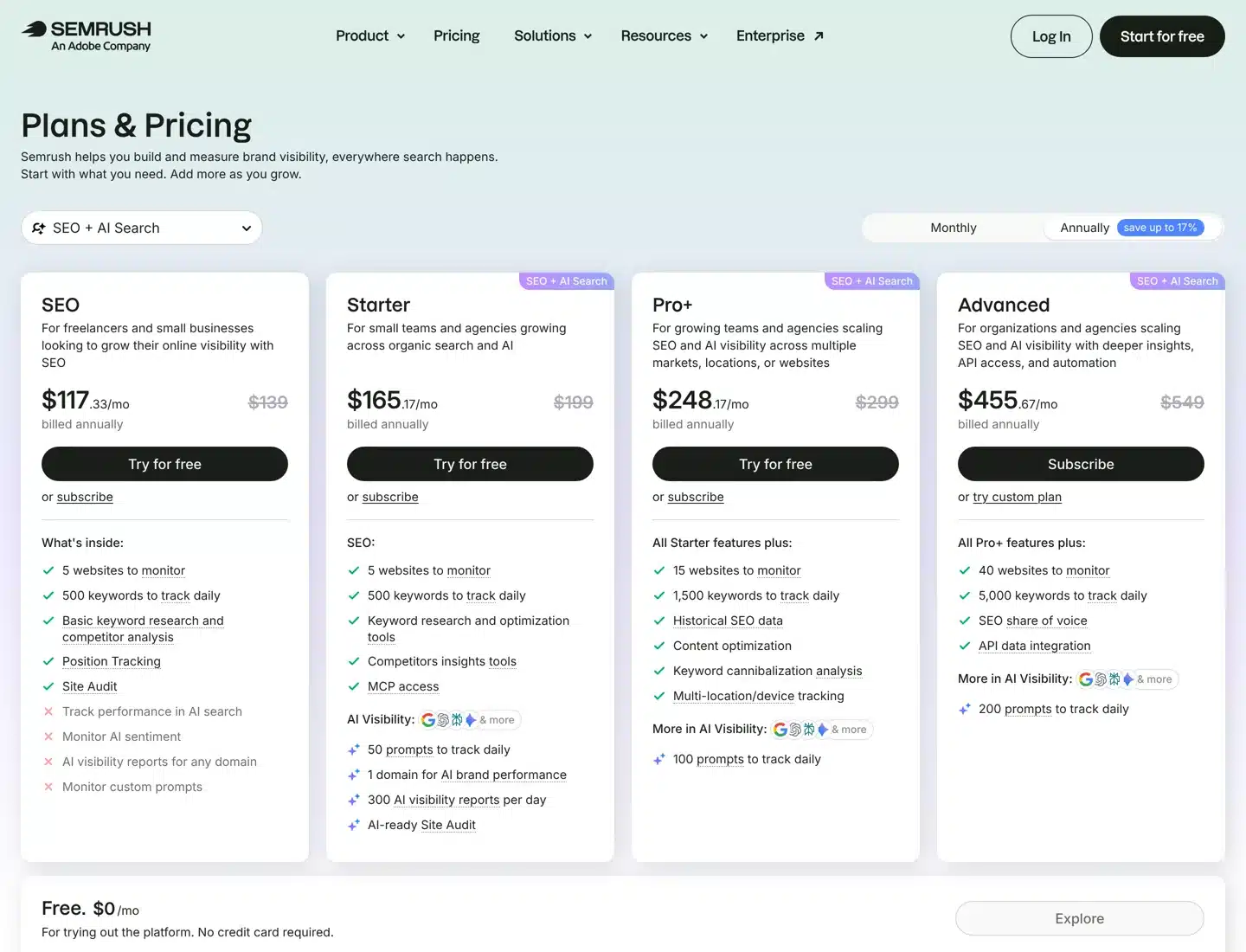Screenshot of Semrush's pricing page with the SEO, Starter, Pro+ and Advanced plans.