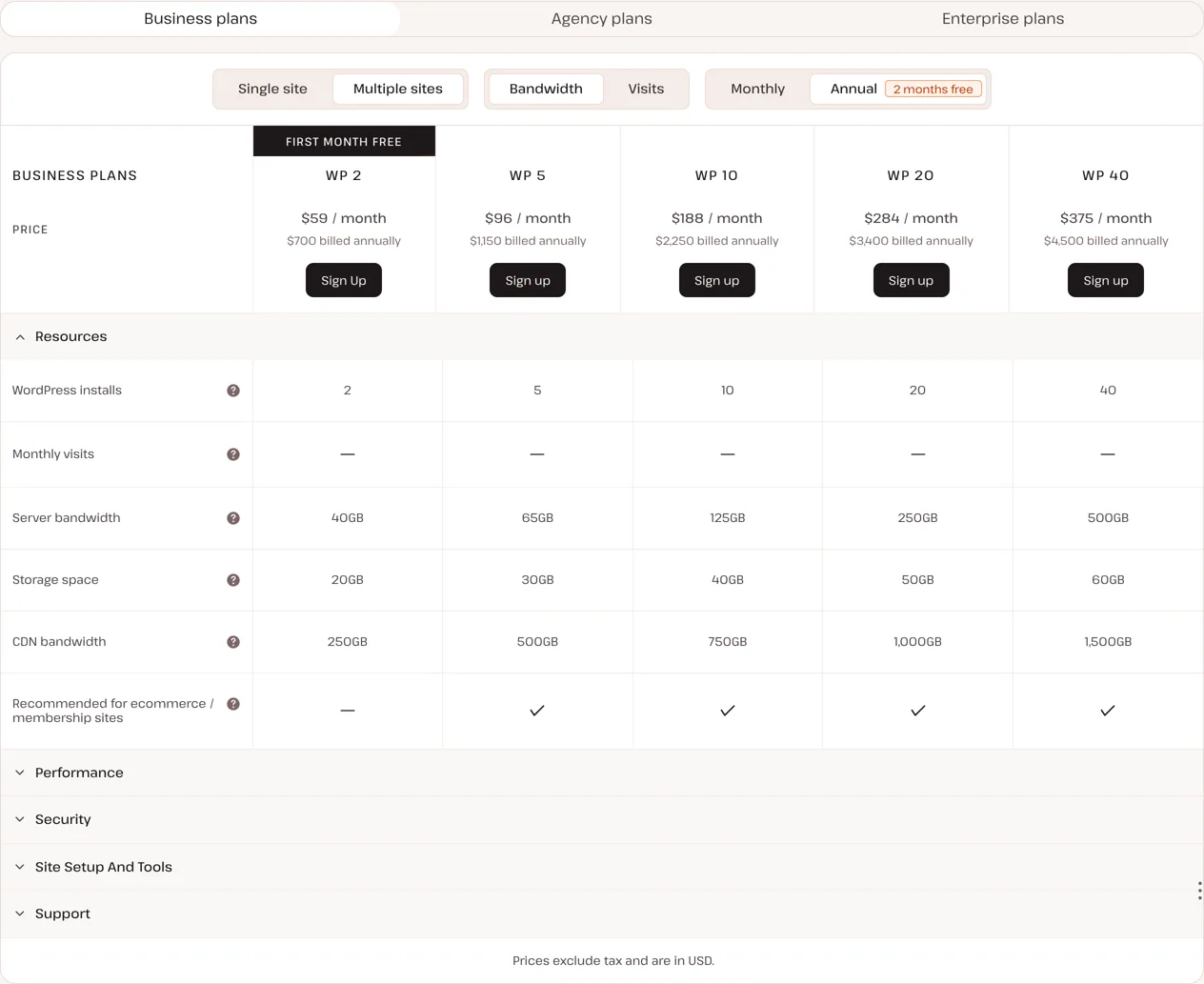 Screenshot of Kinsta's Business plans table from WP 2 to WP 40 with Annual billing selected: $59 to $375 a month billed yearly, sites, bandwidth, storage and CDN bandwidth.