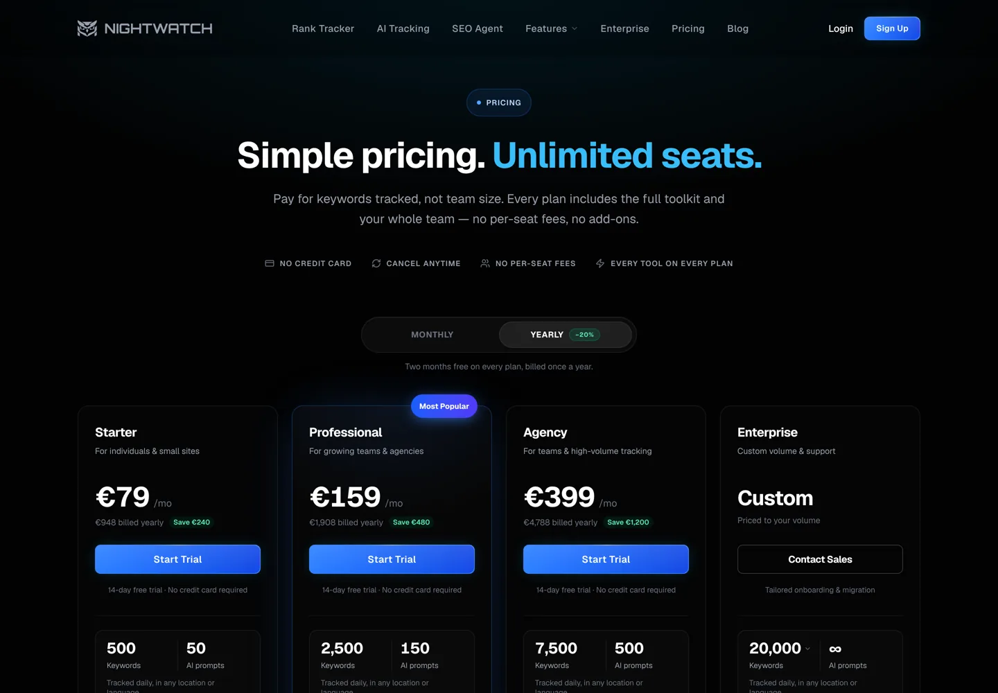 Screenshot of Nightwatch's pricing page.