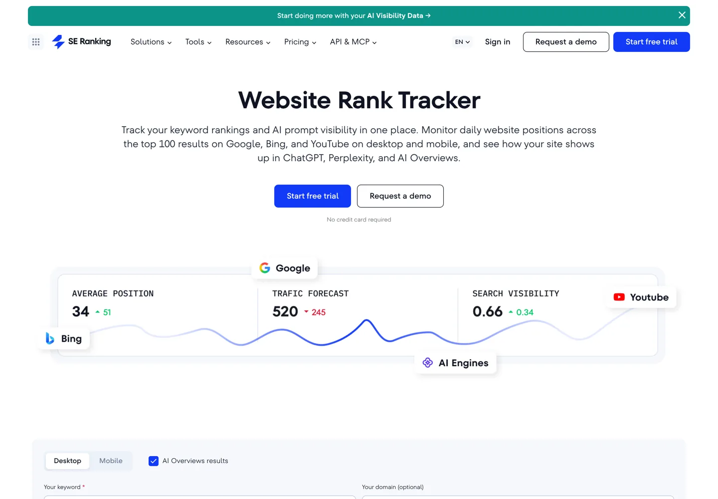 Screenshot of SE Ranking's rank tracker page.