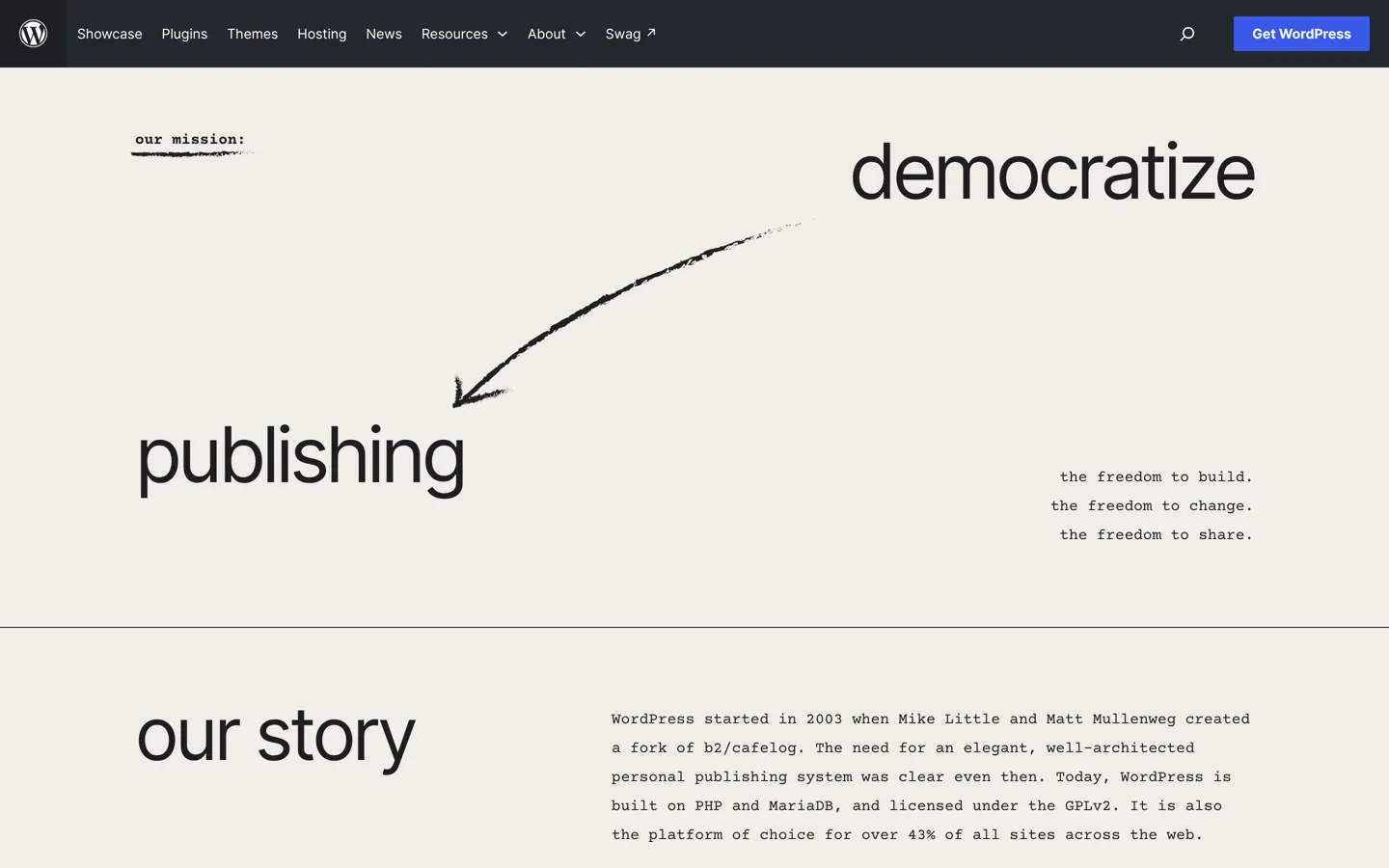 Screenshot of the About page on WordPress.org.